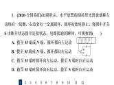 人教版高考物理一轮总复习课时质量评价30电磁感应现象、楞次定律习题课件