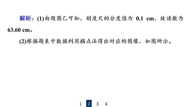 人教版高考物理一轮总复习实验2探究弹簧弹力与形变量的关系习题课件07