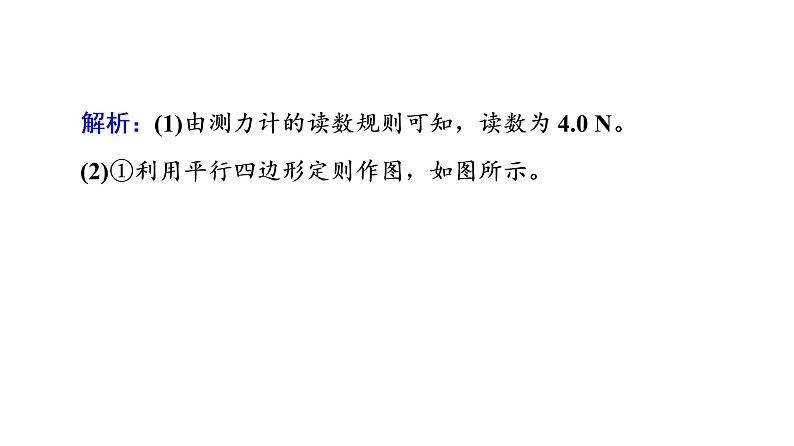 人教版高考物理一轮总复习实验3探究两个互成角度的力的合成规律习题课件第5页