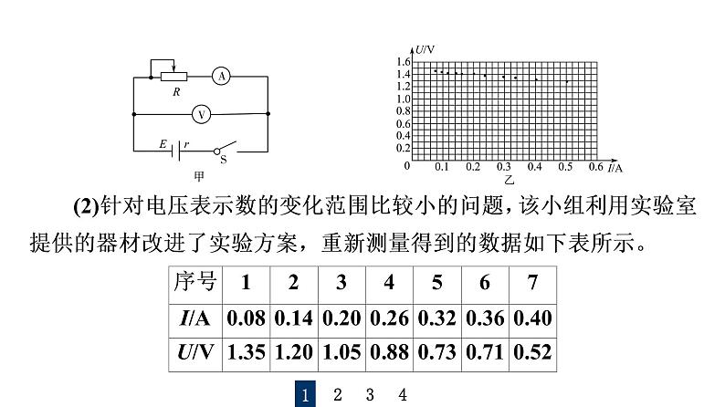 人教版高考物理一轮总复习实验9电源电动势和内阻的测量习题课件04