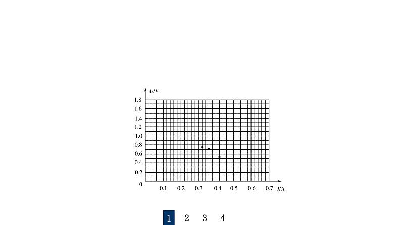 人教版高考物理一轮总复习实验9电源电动势和内阻的测量习题课件05