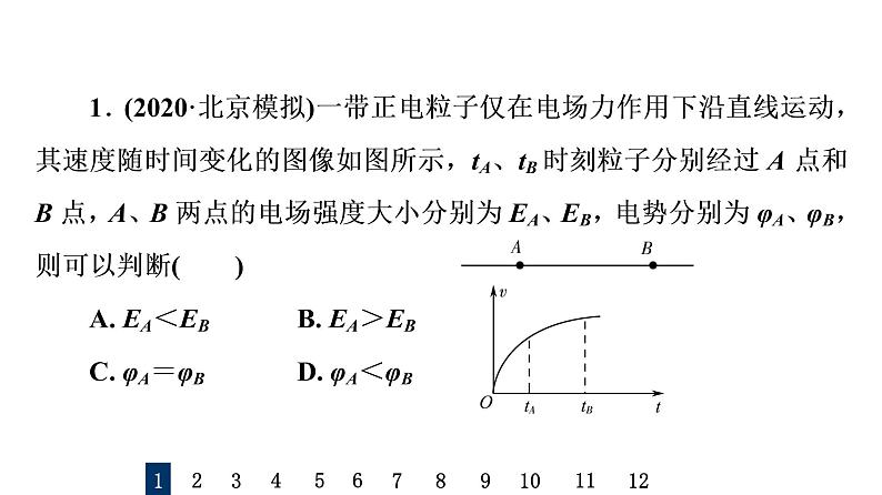 人教版高考物理一轮总复习专题提分训练5静电场中的图像问题习题课件02