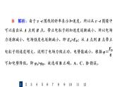 人教版高考物理一轮总复习专题提分训练5静电场中的图像问题习题课件