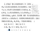 人教版高考物理一轮总复习专题提分训练5静电场中的图像问题习题课件