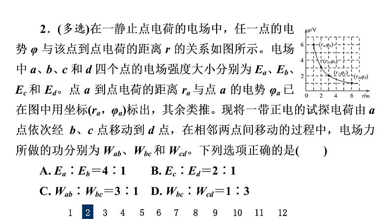 人教版高考物理一轮总复习专题提分训练5静电场中的图像问题习题课件04