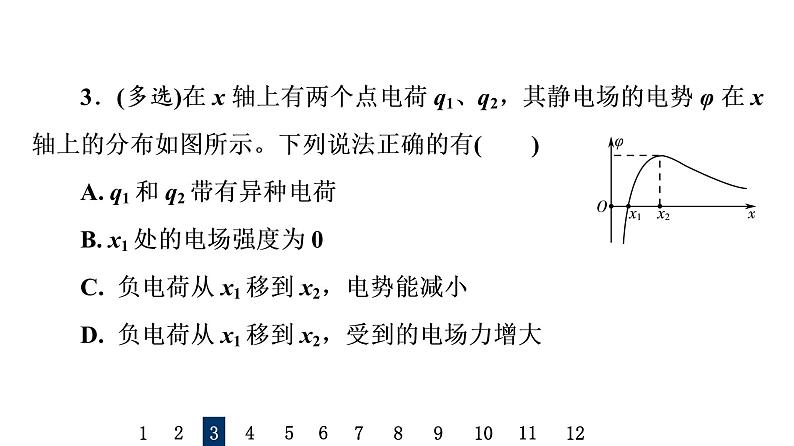 人教版高考物理一轮总复习专题提分训练5静电场中的图像问题习题课件06