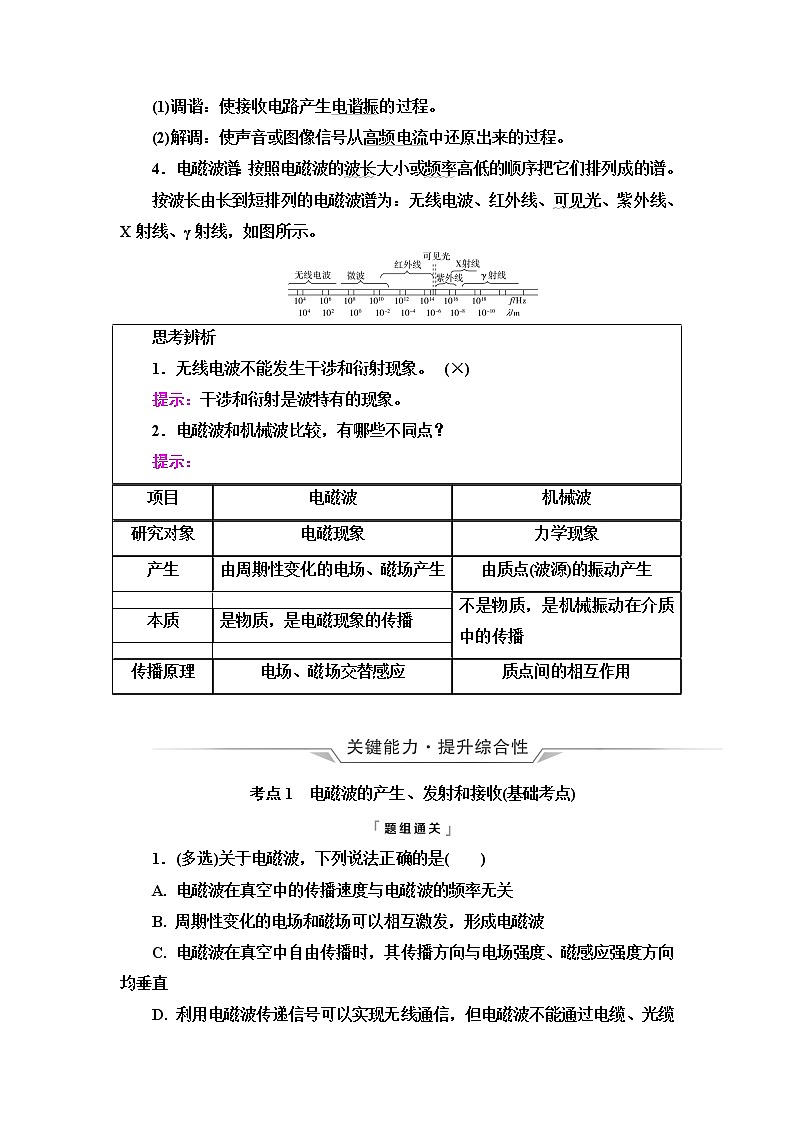 人教版高考物理一轮总复习第14章第3讲电磁场与电磁波课时学案第2页