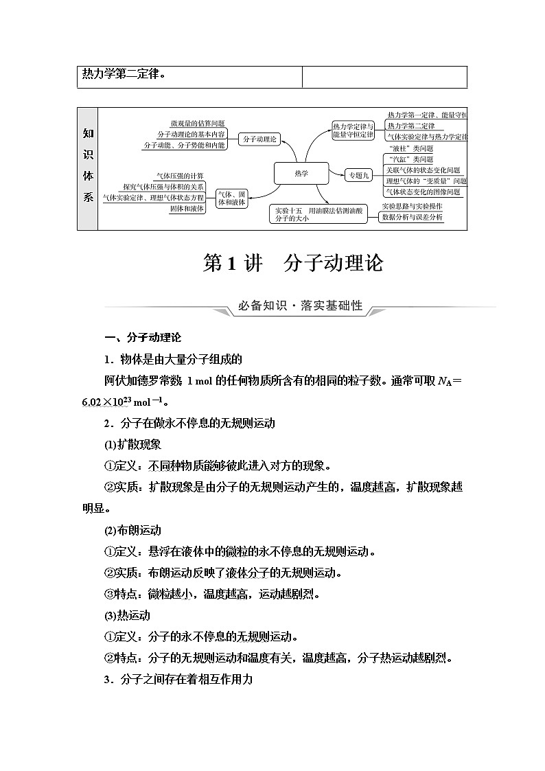 人教版高考物理一轮总复习第15章第1讲分子动理论课时学案02