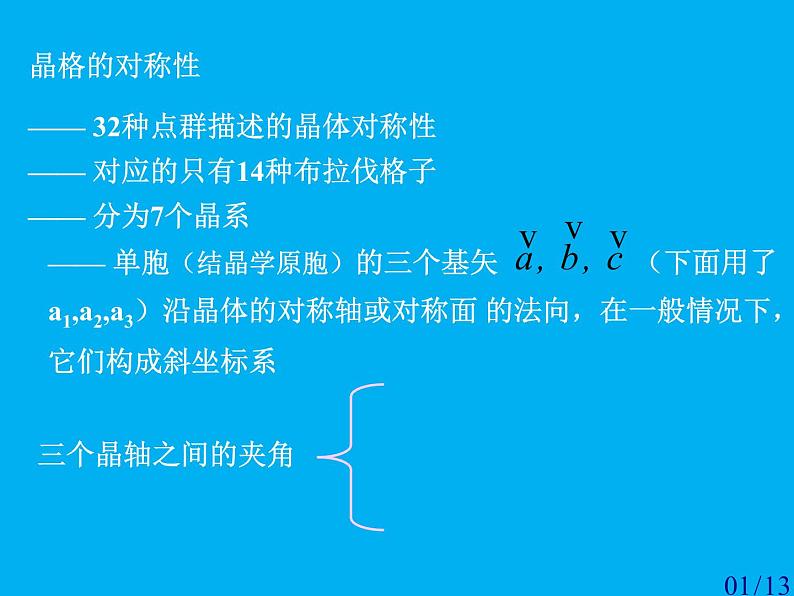 2021-2022学年高二物理竞赛课件：晶格的对称性第2页