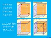 2021-2022学年高二物理竞赛课件：晶格的对称性