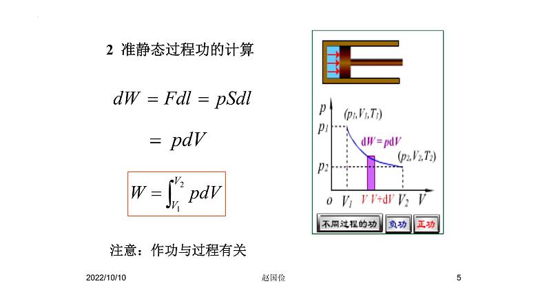 2021-2022学年高二物理竞赛课件：热力学第一定律第5页