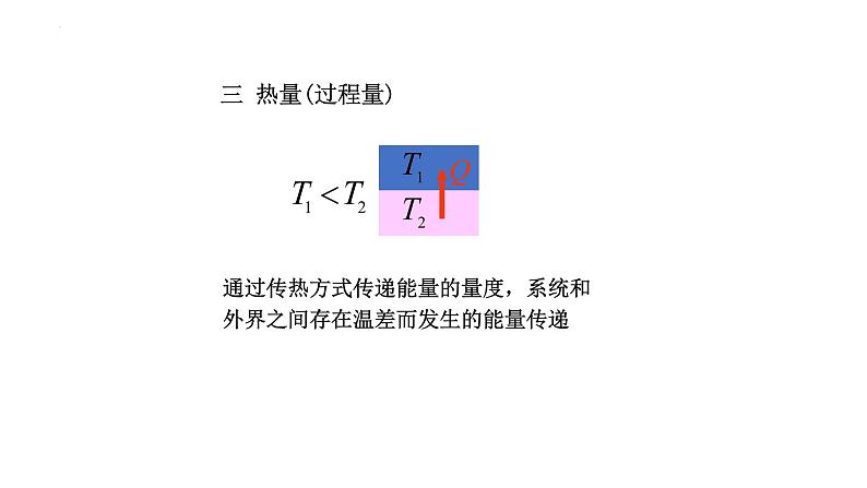 2021-2022学年高二物理竞赛课件：热力学第一定律第6页