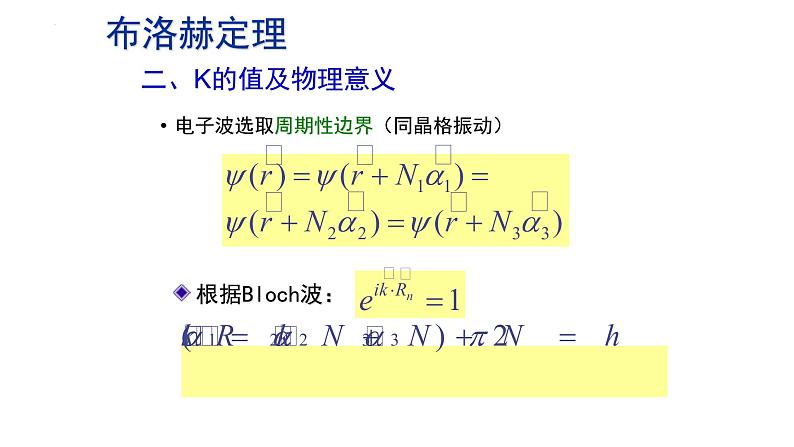 2021-2022学年高二物理竞赛课件：布洛赫定理第7页