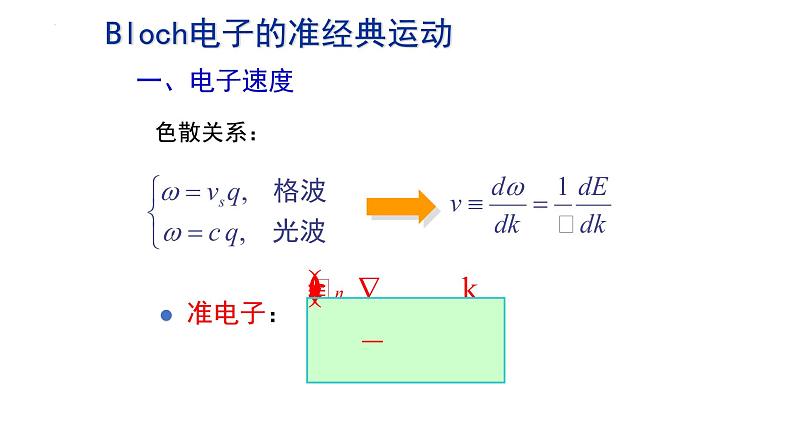 2021-2022学年高二物理竞赛课件：Bloch电子的准经典运动03