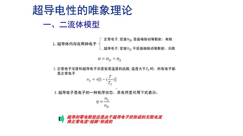 2021-2022学年高二物理竞赛课件：超导电性的唯象理论02