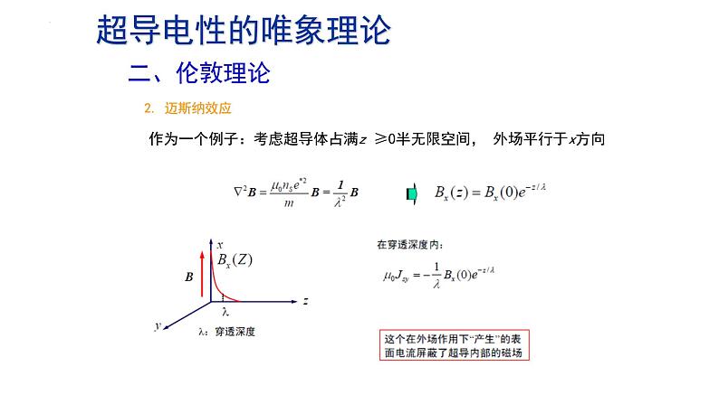 2021-2022学年高二物理竞赛课件：超导电性的唯象理论05