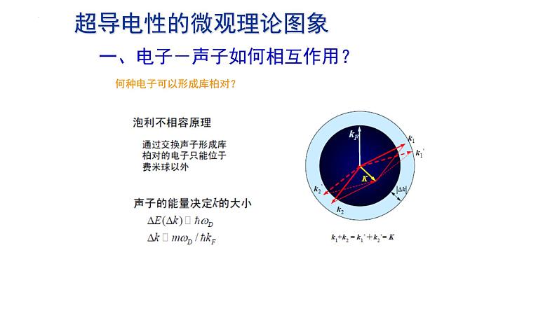 2021-2022学年高二物理竞赛课件：超导电性的微观理论图象02