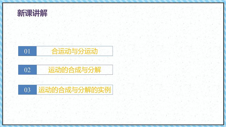 5.2运动的合成与分解课件-2022-2023学年高一下学期物理人教版（2019）必修第二册04