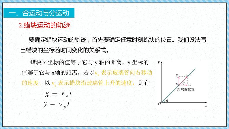 5.2运动的合成与分解课件-2022-2023学年高一下学期物理人教版（2019）必修第二册07