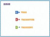 5.3实验：探究平抛运动的特点课件-2022-2023学年高一下学期物理人教版（2019）必修第二册