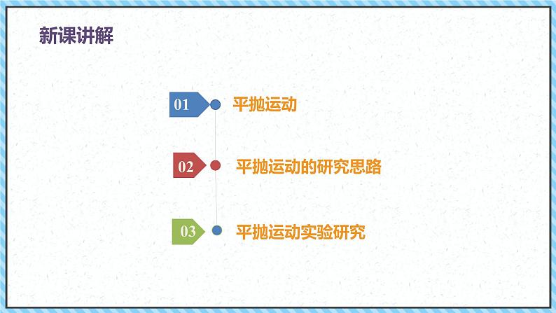 5.3实验：探究平抛运动的特点第4页