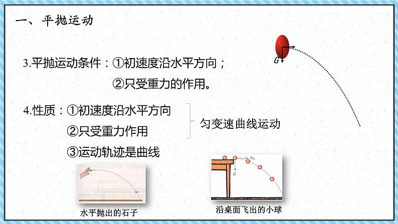 5.3实验：探究平抛运动的特点第6页