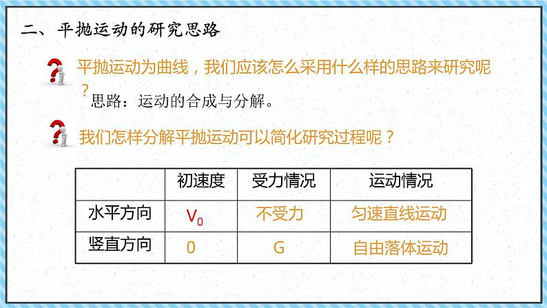 5.3实验：探究平抛运动的特点第7页