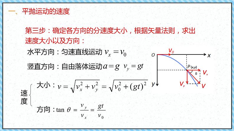 5.4抛体运动的规律第8页