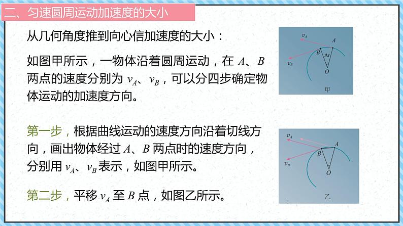 6.3向心加速度第7页