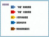 7.3万有引力理论的成就课件-2022-2023学年高一下学期物理人教版（2019）必修第二册