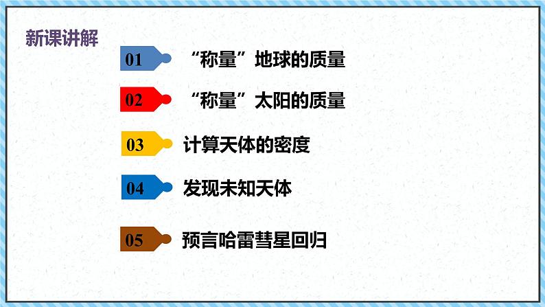 7.3万有引力理论的成就课件-2022-2023学年高一下学期物理人教版（2019）必修第二册05