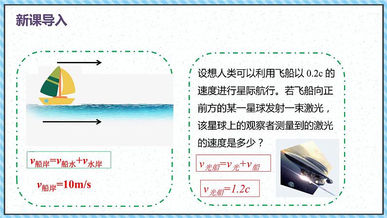 7.5相对论时空观与牛顿力学的局限性第3页