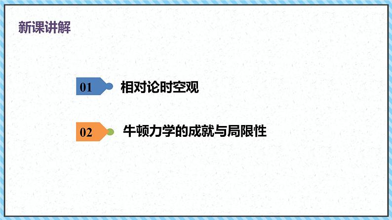 7.5相对论时空观与牛顿力学的局限性第4页