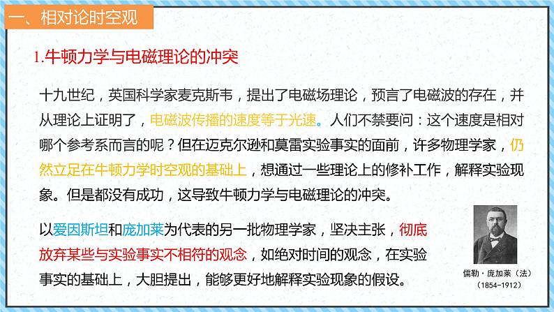 7.5相对论时空观与牛顿力学的局限性第6页