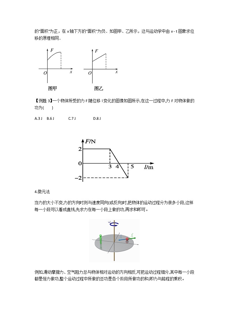 8.1功与功率课件-2022-2023学年高一下学期物理人教版（2019）必修第二册03