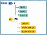 8.1功与功率课件-2022-2023学年高一下学期物理人教版（2019）必修第二册