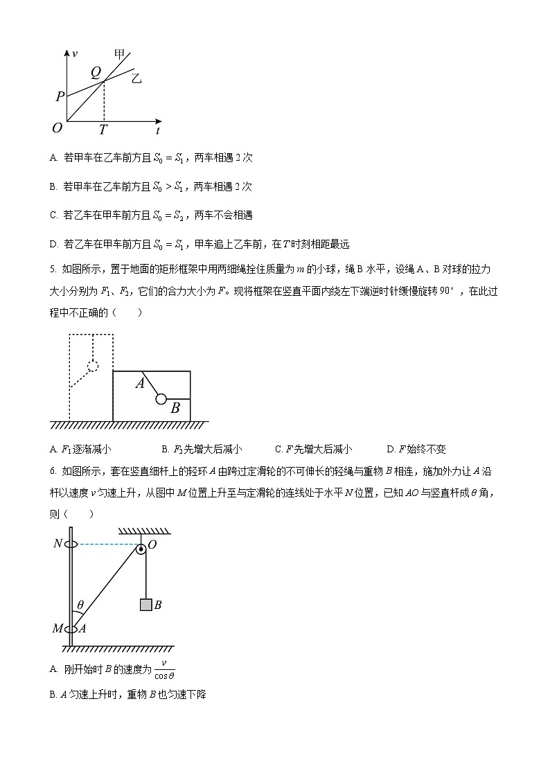 山东省烟台招远市第二中学2023届高三上学期9月月考物理试题第2页