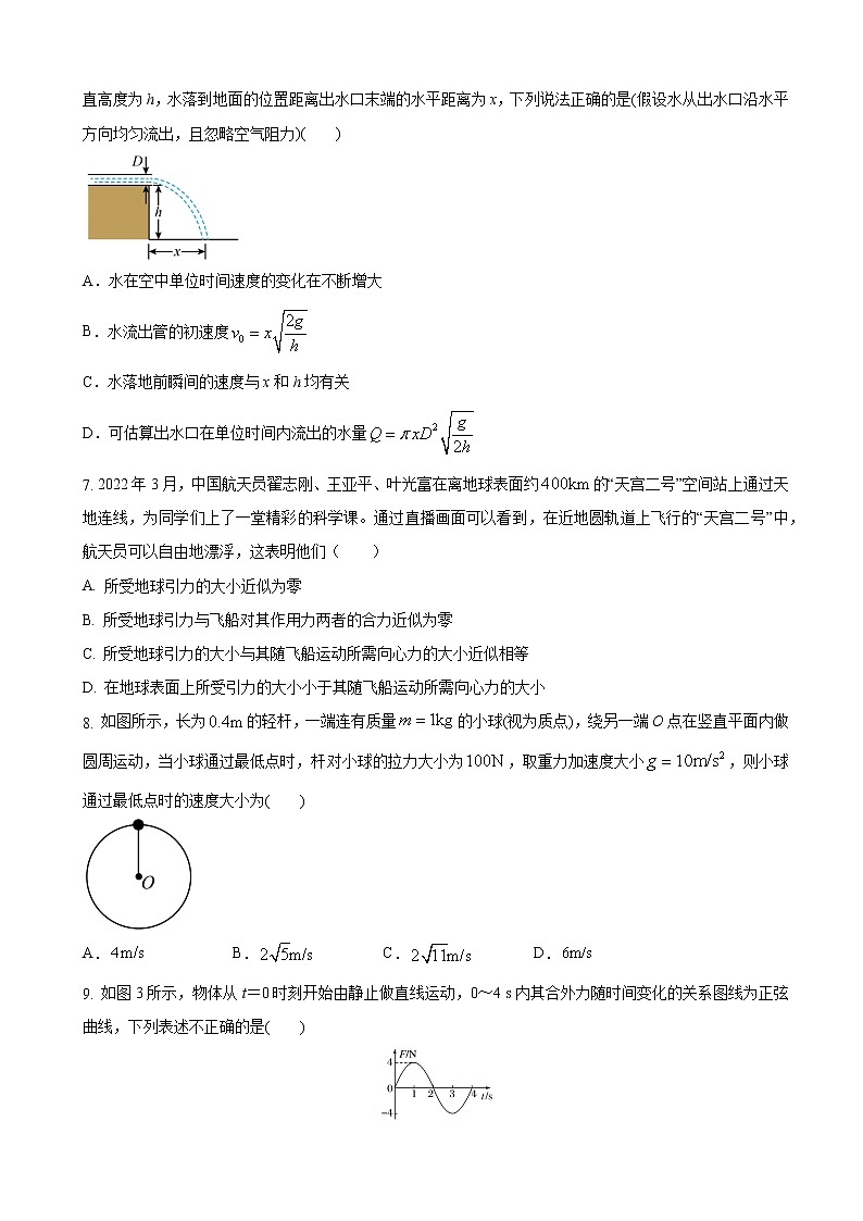 2023届江苏省高三上学期阶段教学情况测试人教版物理试题三（word版）第3页