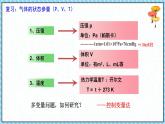 2.2气体的等温变化（1）-课件2022-2023学年高中物理（人教版2019选择性必修第三册）