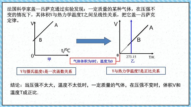 2.3气体的等压变化和等容变化（1）-课件2022-2023学年高中物理（人教版2019选择性必修第三册）08