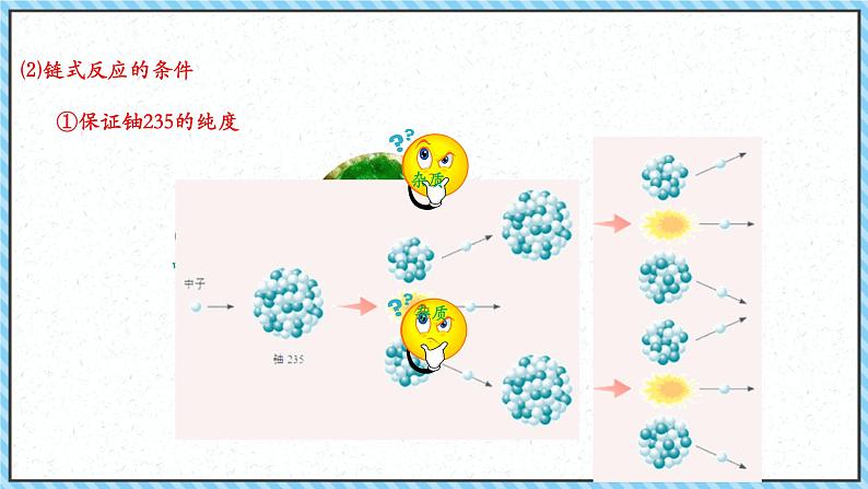 5.4核裂变与核聚变-课件2022-2023学年高中物理（人教版2019选择性必修第三册）07