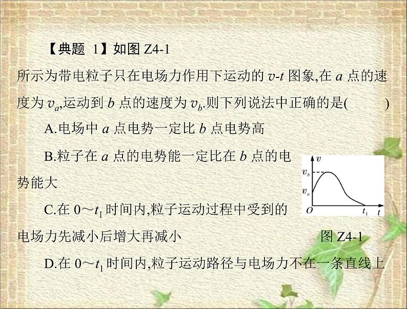 2022-2023年高考物理一轮复习 电场中的图象专题课件课件第2页