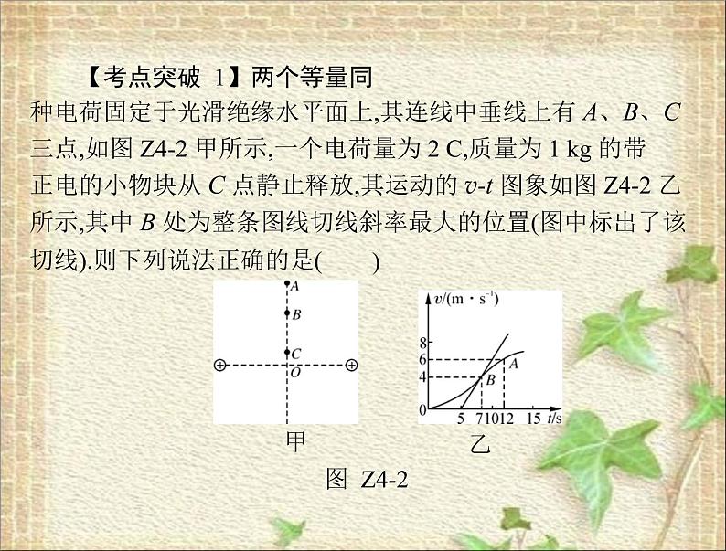 2022-2023年高考物理一轮复习 电场中的图象专题课件课件第4页