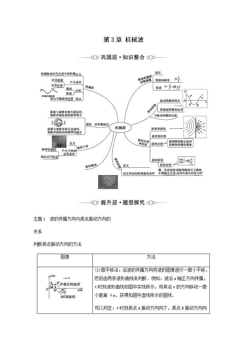 鲁科版高中物理选择性必修第一册第3章机械波章末综合提升学案01