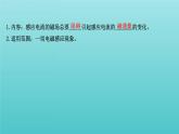 鲁科版高中物理选择性必修2第2章电磁感应及其应用第1节2楞次定律课件