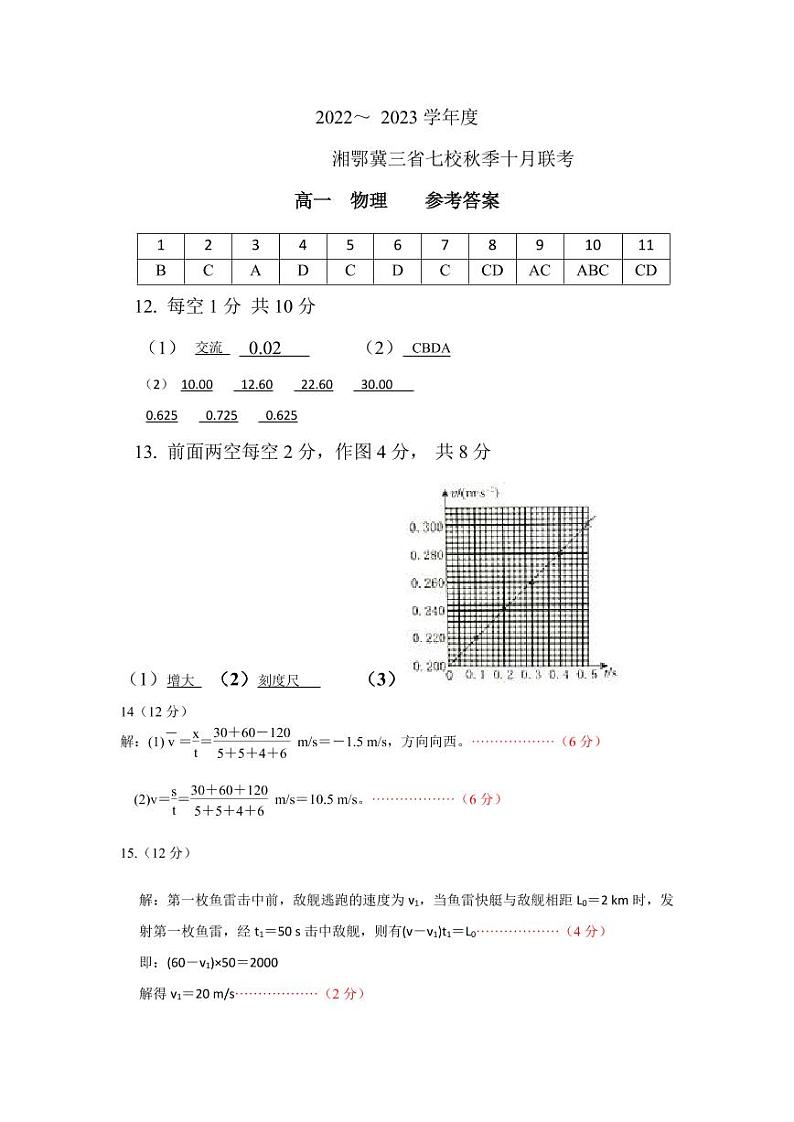 2023湘鄂冀三省七校高一上学期10月联考试题物理PDF版含答案01