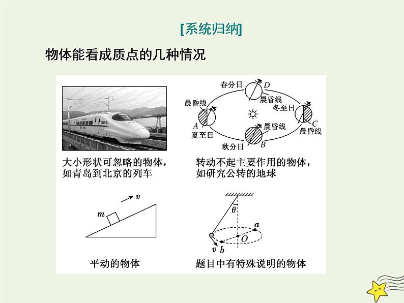 高考物理一轮复习第1章运动的描述匀变速直线运动第1课时描述运动的基本概念课件05