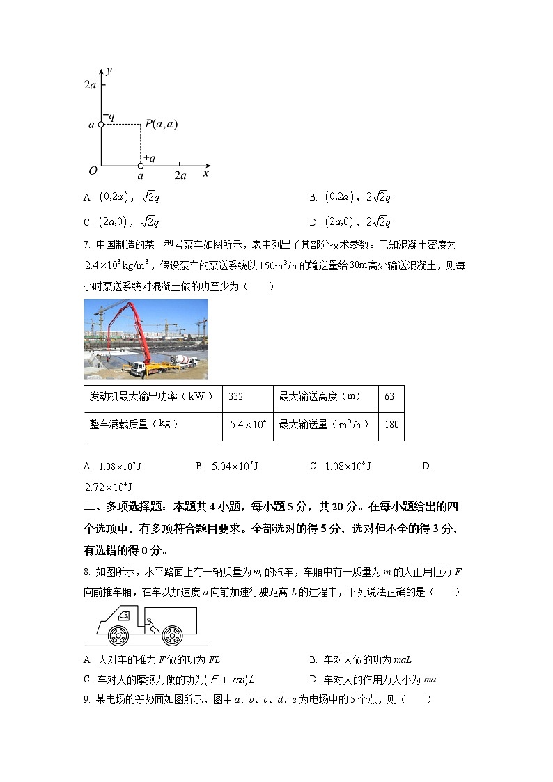 2022-2023学年湖北省十堰市郧阳中学高二上学期新起点考试物理试题03