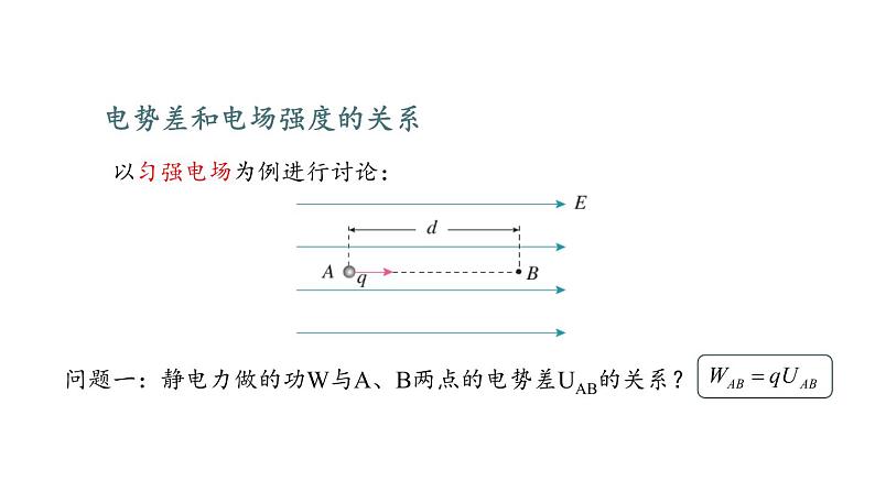 鲁科版（2019）必修 第三册 2.3 电势差与电场强度的关系 课件第3页