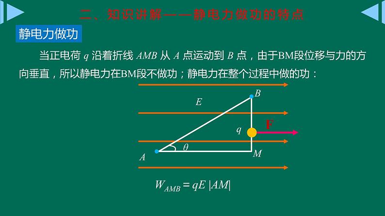 人教版（2019）必修 第三册 10.1电势能和电势 课件第7页